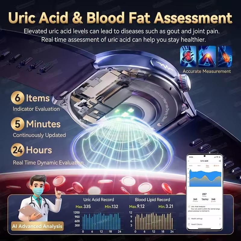 2026 Fashion New Nursing Level - Health Wellness Trends 2026 review and price