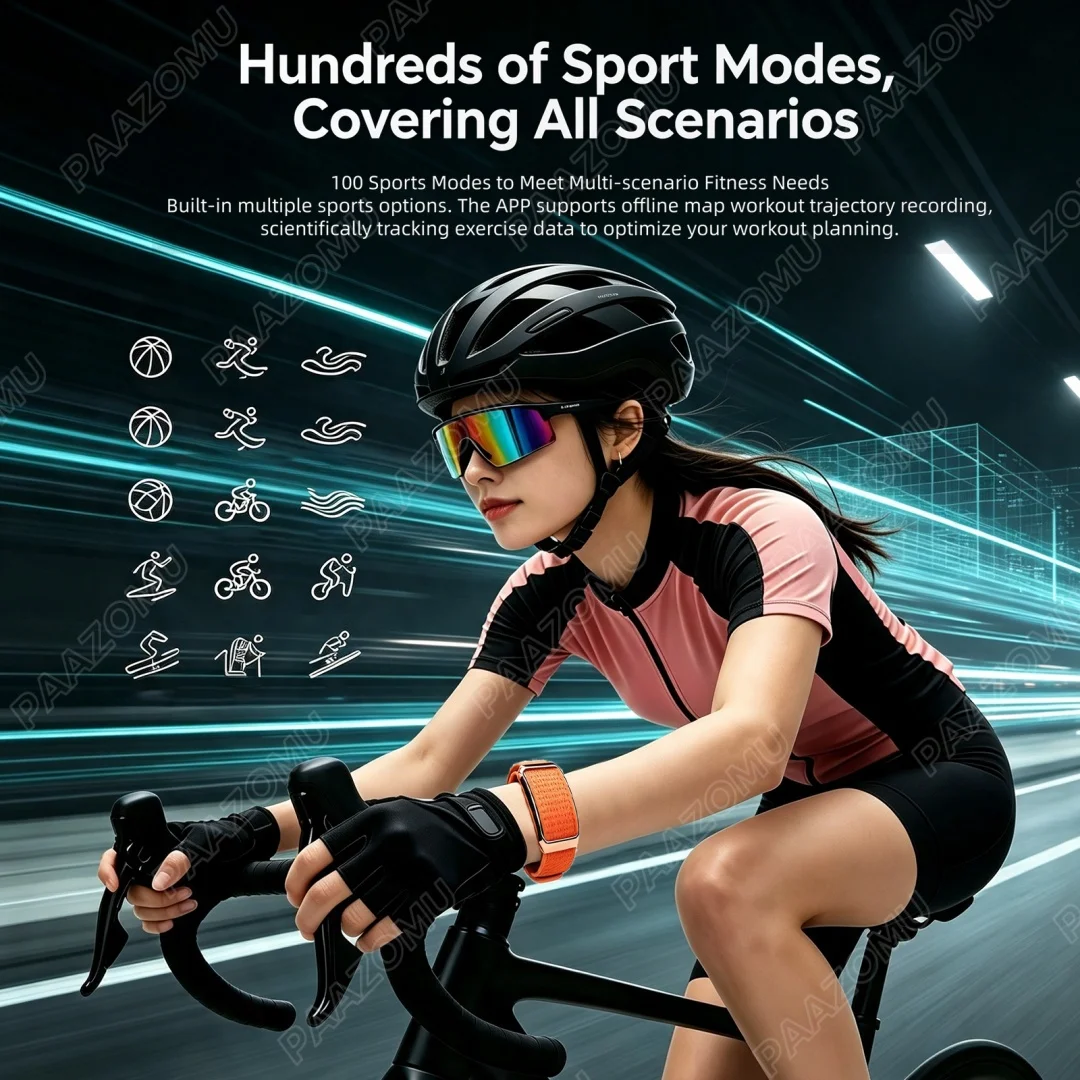 2026 New Screenless Health Fit - Health Wellness Trends 2026 review and price