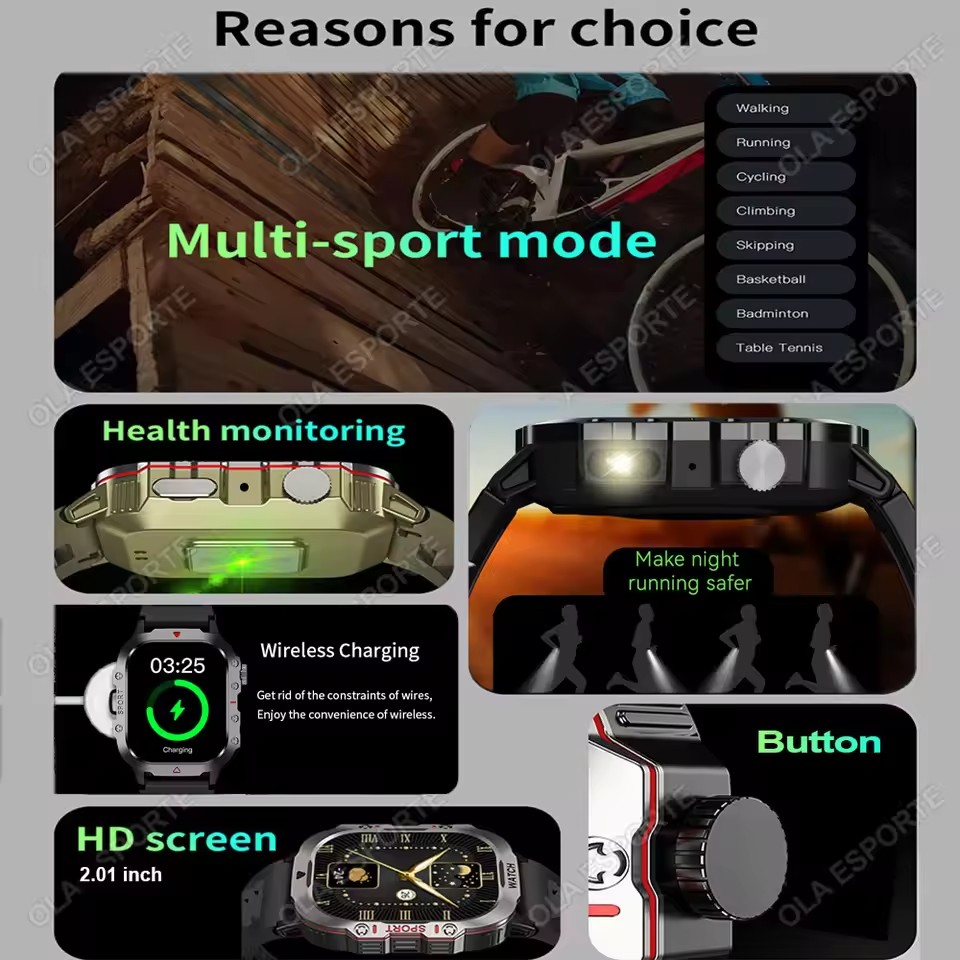 2026 New Military Smart Watch  - Health Wellness Trends 2026 review and price