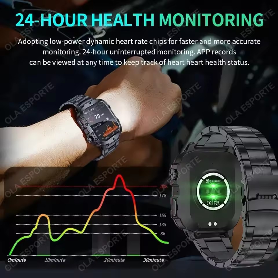 2026 New Military Smart Watch  - Health Wellness Trends 2026 review and price